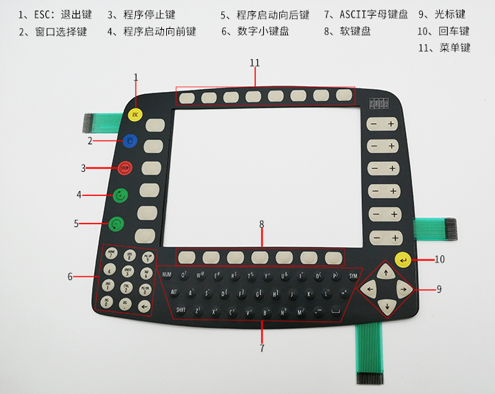 庫(kù)卡機(jī)器人C2示教器 庫(kù)卡機(jī)器人C2示教器